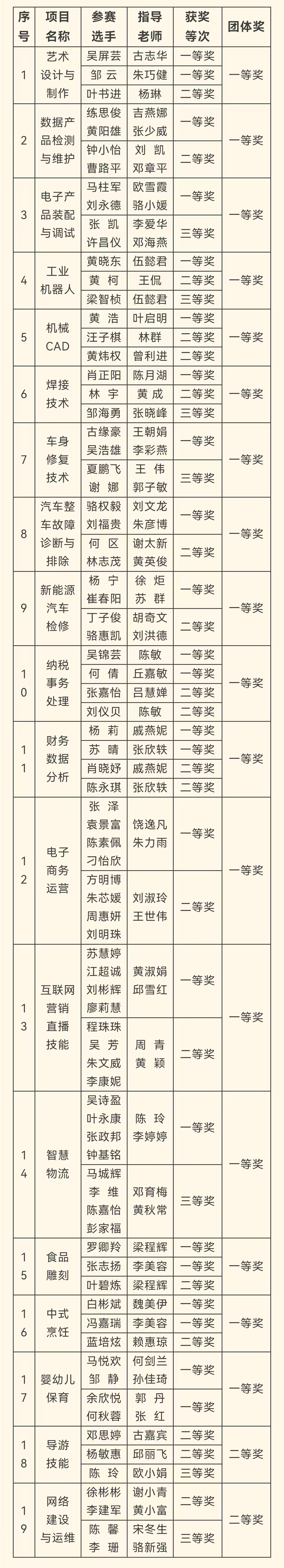 1734318310405335.jpg 微信图片_20241216105135.jpg